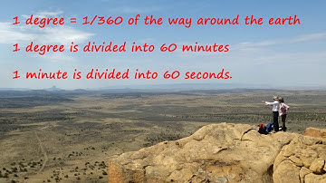 Coordinate Systems for Hikers, Part 1: Longitude and Latitude