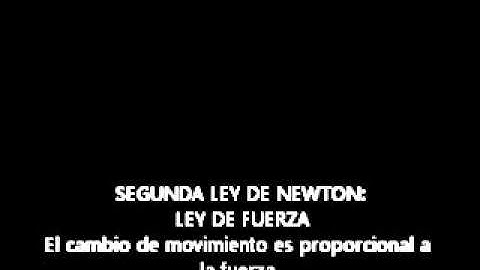 leyes de newton capellan pascal