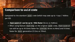 fast-uuid-v7 更快的uuid v7库 | 疯狂的Rust库