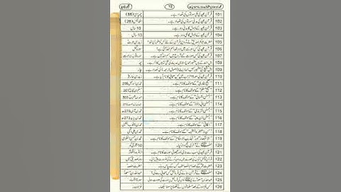 Islamiat mcqs #kppsc #css #etea #generalknowledge #fpsc #lecturerislamiat #mcqs #subscribe #viral