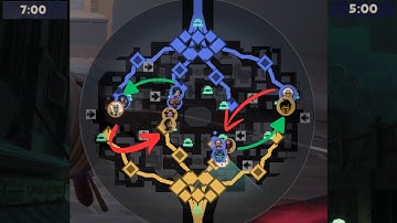 Effective Lane Rotations Before Minute 10 in Deadlock
