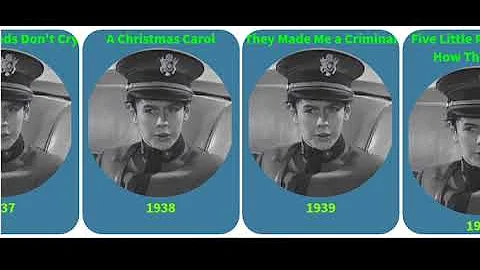 Movies List of Ronald Sinclair from 1936 to 1942