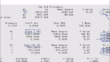 Applied Regression L43 Chapter 12 Part 2 Dummy Variables