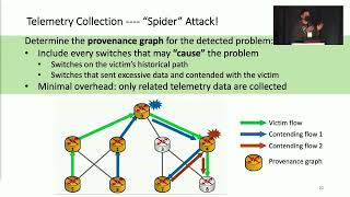 NSDI '22 - Closed-loop Network Performance Monitoring and Diagnosis with SpiderMon