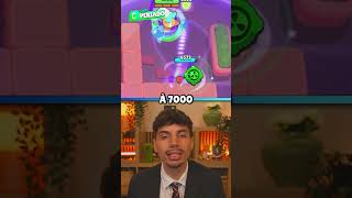 WENDY avec une HYPERCHARGE.. Pourquoi ?