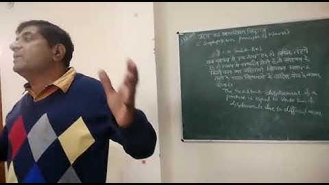 102 SPERPOSITION OF WAVES Dr D K TRIVEDI GPC UDAIPUR