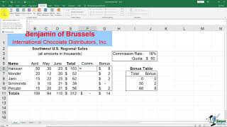 Excel IF Statements: How to Master this Essential Function for Powerful Data Analysis