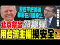 地緣政治影響下的台灣