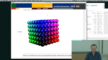 Ludger Hovestadt - Digital Architectonics S02E03: On colors / Part 2