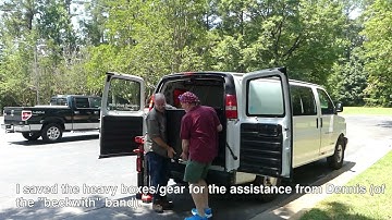 Sound system setup using a Presonus 32SC for the "beckwith" band at a local event - Event Video 55