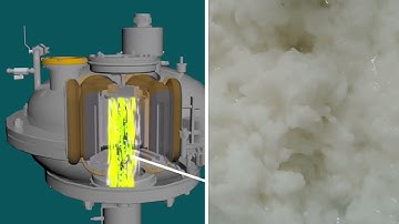 #Cellulose #Milling by #Means of a #Vortex #Layer #Device AVS-100 & AVS-150