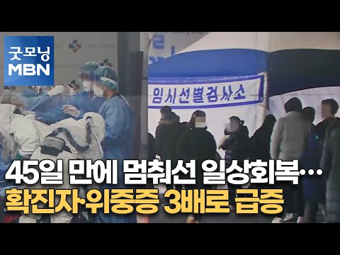 45일 만에 멈춰선 일상회복…확진자·위중증 3배로 급증 [굿모닝MBN]