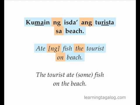 Basic tagalog words and phrases
