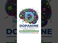 Lipodystrophy| Best app for NEET PG Preparation |Dopamine|