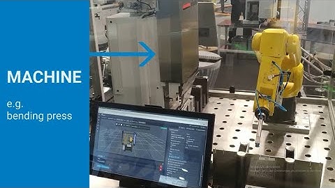 Automated sheet metal folder with drag&bot