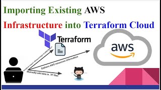 terraform import existing aws infrastructure into terraform cloud