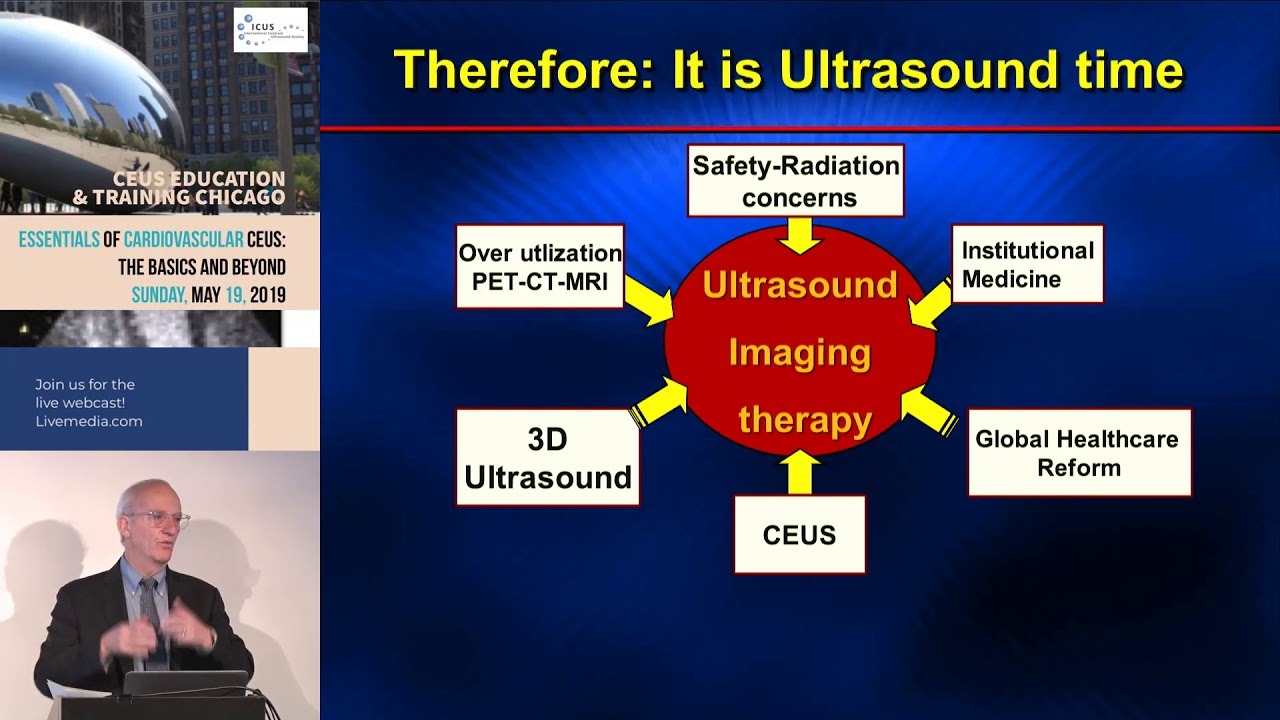 and overview of ultrasound contrast agents Composition, safety