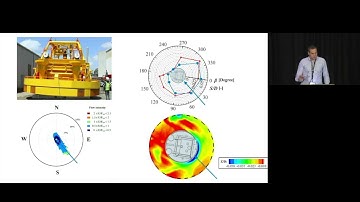 ISFOG 2020 Technical Keynote - Scott Draper and Richard Whitehouse - Sediment Transport and Scour
