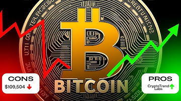 Bitcoin Explained 2025 | How Proof-of-Work Powers the World’s First Blockchain