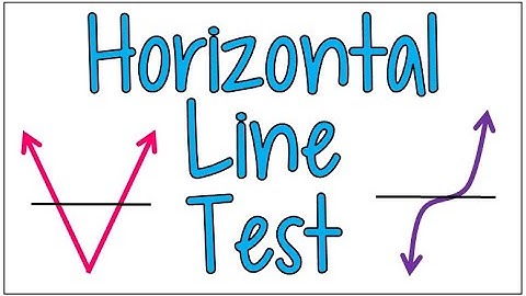 One-to-One? How to Use a Horizontal Line Test to Tell if a Graphed Function is One-to-One