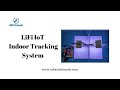LiFi IoT Indoor Tracking System - Final Year Project Ideas
