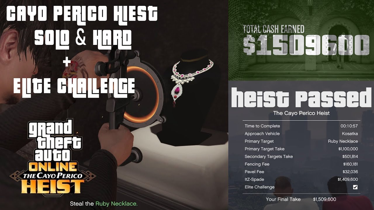 GTA Online: Cayo Perico Heist Solo - Ruby Necklace (Elite Challenge) -  YouTube