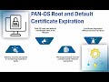 Palo Alto Certificate Advisory | Palo Alto Training Guide | Palo Alto Tutorial