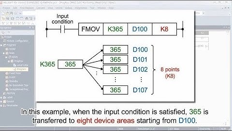 7. Ladder Logic Programming (Data Transfer) - MELSEC Tutorial