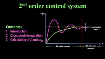 Second Order Control System