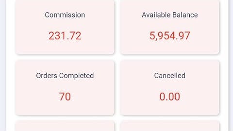 DOCODEMO➜ USDT DOLLAR DEPOSIT che | DOCODEMO DEPOSITFROM BINANCE