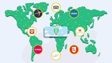 Introduction to Bokun