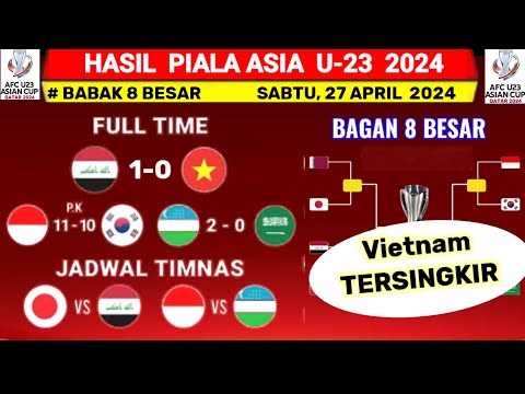 Hasil Piala Asia U23 2024 Hari Ini - Irak vs Vietnam U23 - Bagan 8 Besar Piala Asia U23