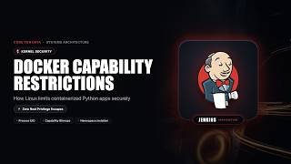 Linux Process Credentials & Docker Capabilities | Code For Data