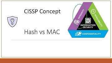 Integrity - Hash vs MAC