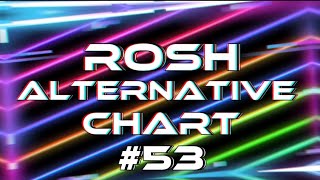 ROSH ALTERNATIVE Chart #53 (24.05.2024)