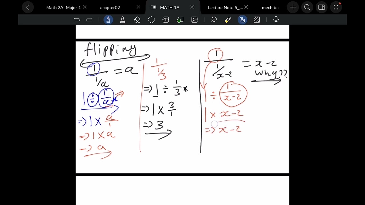 ОБЩАЯ АЛГЕБРА (УПРОЩЕНИЕ)