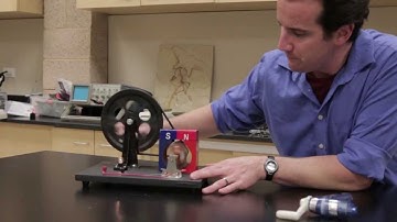 Genecon Hand Crank Generator - Demos & Experiments