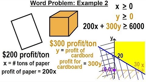 Algebra - Ch. 31: Linear Inequality in 2 Variables (12 of 14) Word Problems: Example 2