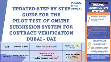 UPDATED STEP BY STEP GUIDE FOR THE PILOT ONLINE SUBMISSION SYSTEM FOR ONLINE VERIFICATION DUBAI