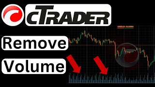 How to Remove Tick Volume in cTrader - Easy to Follow