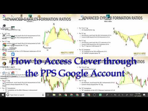 Access Clever Via the PPS Google Account