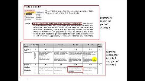 Lesson 7   Table and field naming conventions