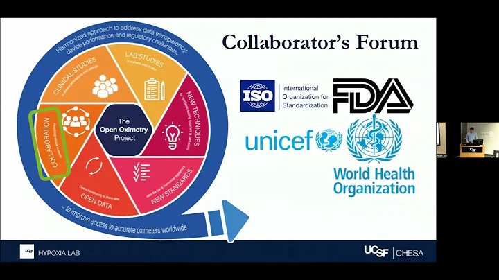 UCSF Anesthesia Grand Rounds: Global Health