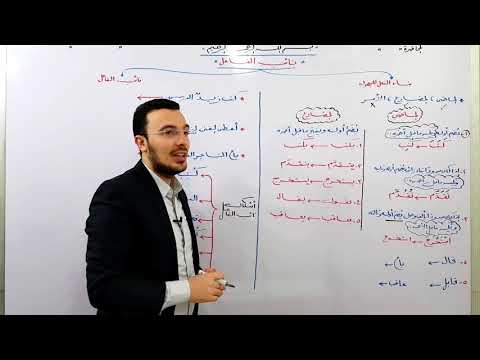 أسهل طريقة لبناء الفعل للمجهول
