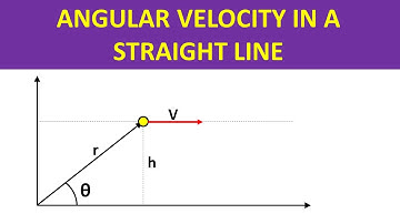 Angular velocity of a particle moving along straight line