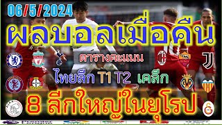 ผลบอลเมื่อคืน/พรีเมียร์ลีก/ลาลีก้า/เซเรียอา/บุนเดสลีก้า/เอเรอดีวีซี/ไทยลีก/ตารางคะแนน/6/5/2024