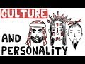 Understanding Culture and Personality