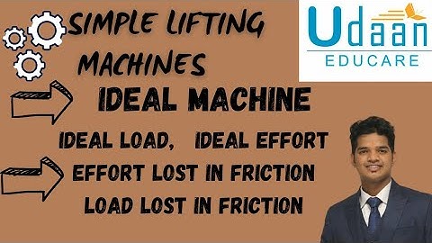 What is Ideal Machine???| Ideal Load | Ideal Effort| Effort lost in Friction| Load lost in Friction