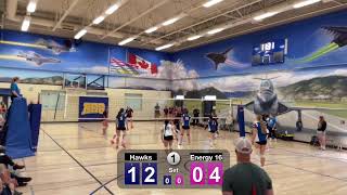 Western CDN Tournament | Match 5