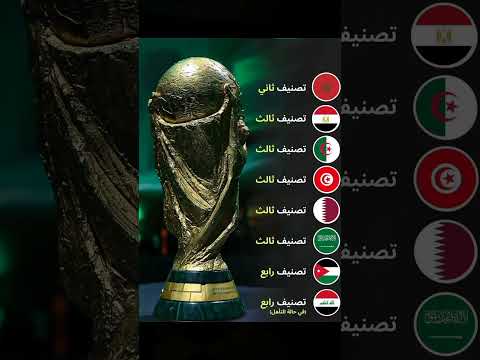 إليكم تصنيف المنتخبات العربية في قرعة كأس العالم 2026 المغرب الأفضل عربيا Football Morocco حكيمي